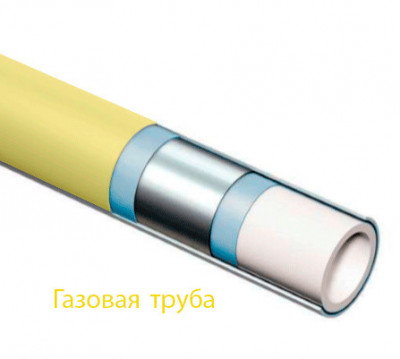 Многослойная металлополимерная композитная труба 32 TECEflex PE-Xc/Al/PE-RT для газа, штанга 32x4 (732432)